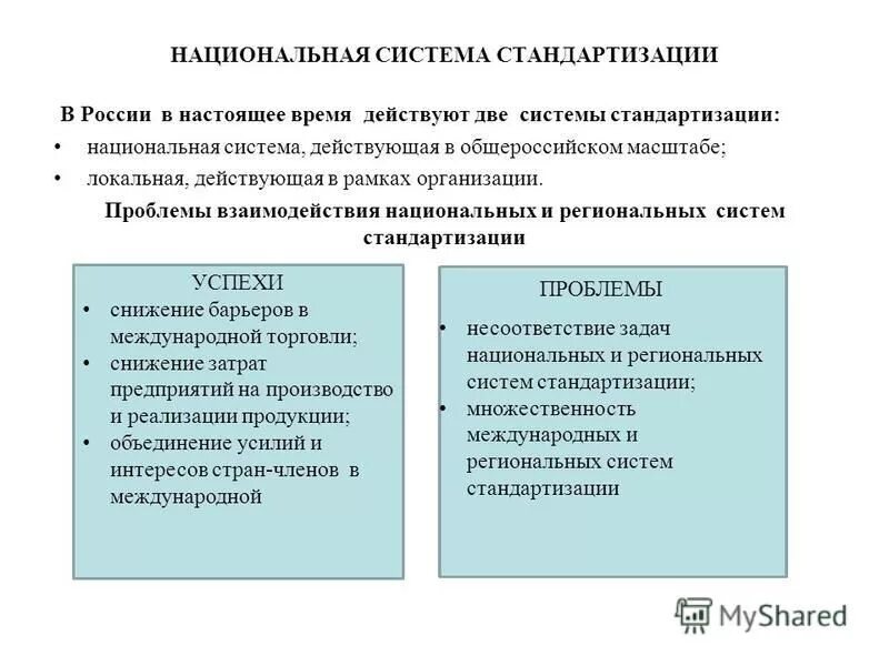 Стандартизация в педагогике. Национальные организации по стандартизации. Унификации национальных систем образования. Национальная система стандартизации. Макроэкономические агенты и макроэкономические рынки.
