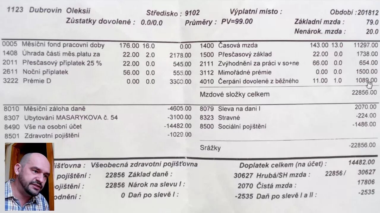 Зарплата в Чехии. Заработная плата в Чехии. Средняя зарплата в Чехии. Зарплата врача в Чехии. Зарплата врачей в месяц