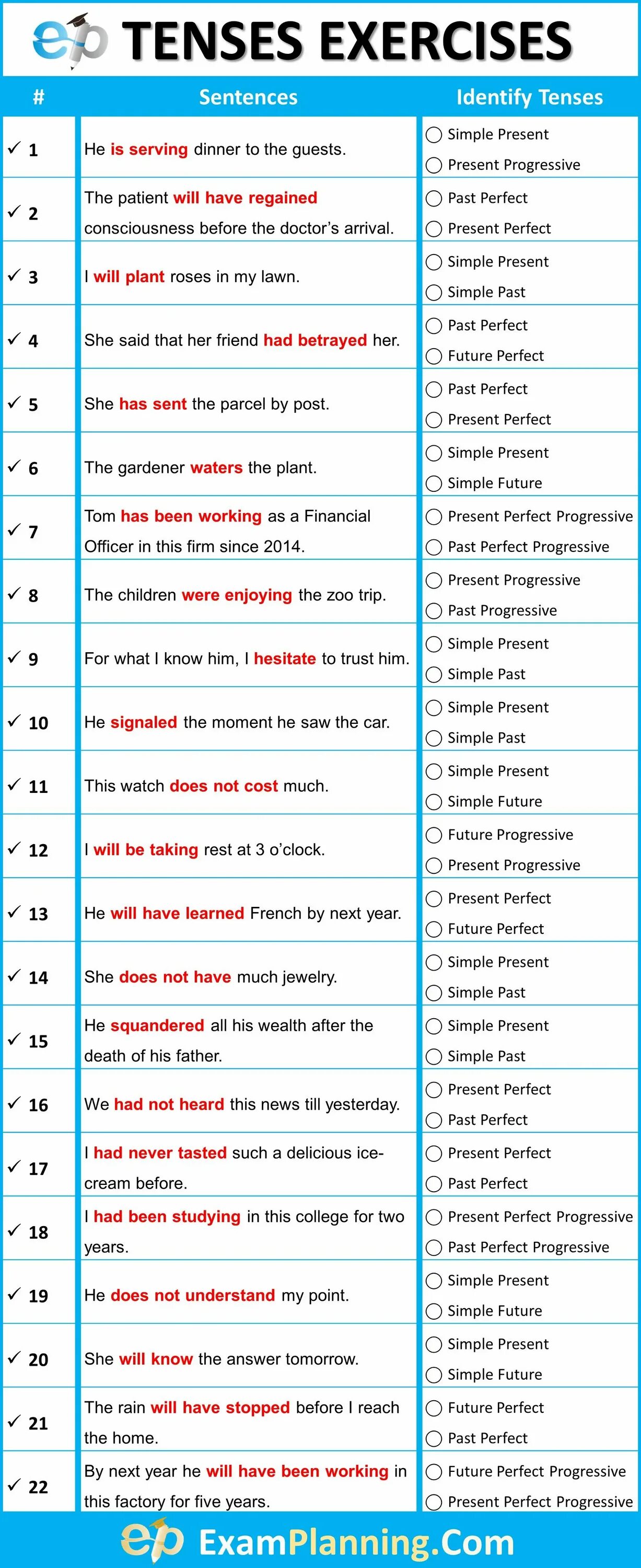 Present past tenses exercises. Tenses exercises. tenses in english grammar exercises. grammar tenses exercises. present and past tenses exercises.