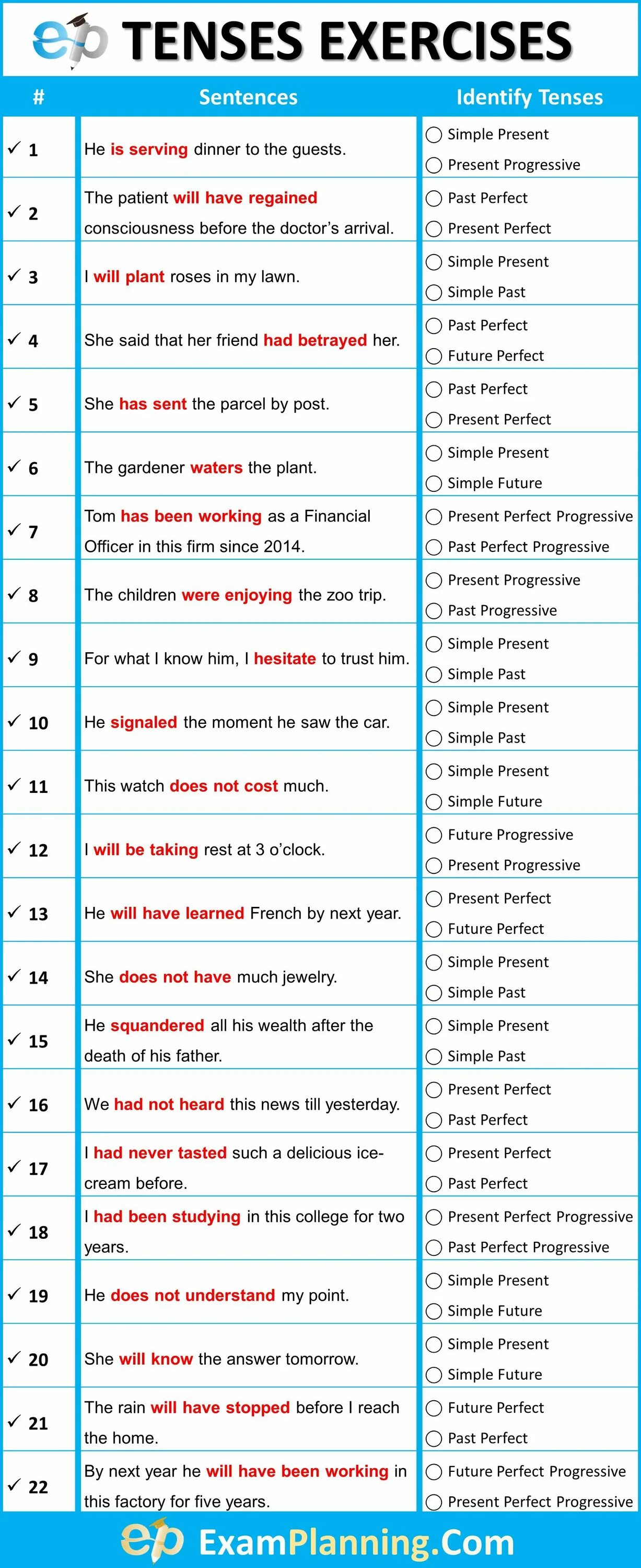 Tenses exercises. Tenses in English Grammar exercises. Grammar Tenses exercises. Present and past Tenses exercises. Mixed tenses worksheet