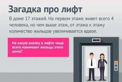 Сообщение на 1 этаж
