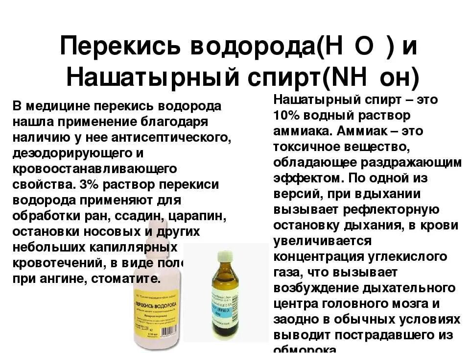 Перекись водорода применяется для обработки. Способ применения перекиси водорода. Способов использования перекиси водорода.