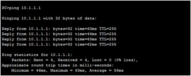 Пинг на компьютере. Пинг 10. Ping ПК. Ping Cisco. Как проверить пинг через cmd.