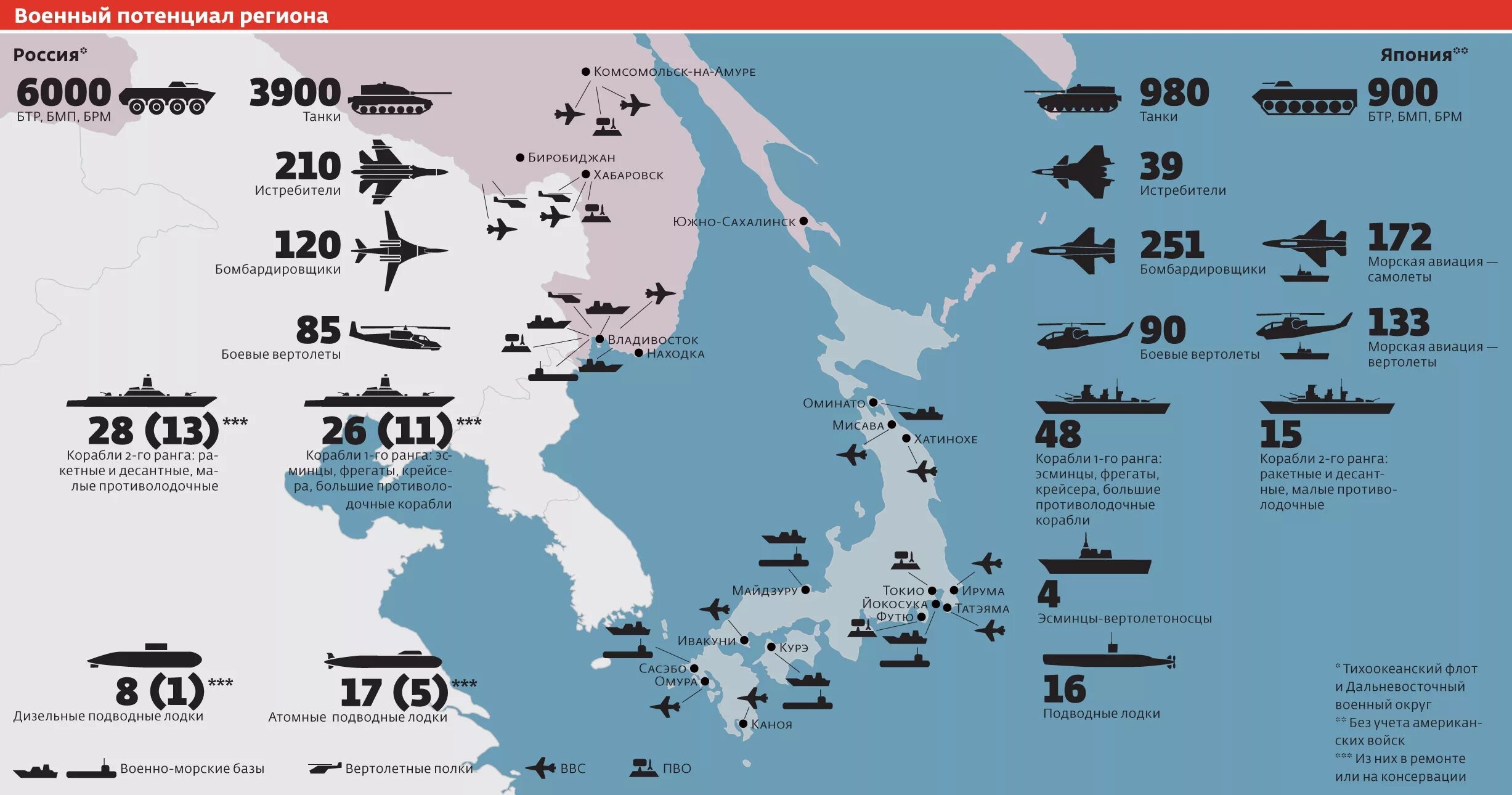 Общая численность нато. Сравнение Тихоокеанского флота и флота Японии. Военные базы США В Японии на карте 2022 года. Военные базы США В Японии на карте. Военные базы США В Азиатско Тихоокеанском регионе.