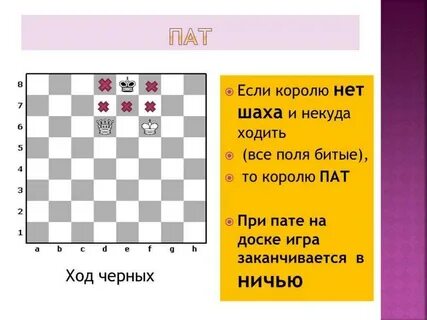 Ситуация в шахматы когда любой ход