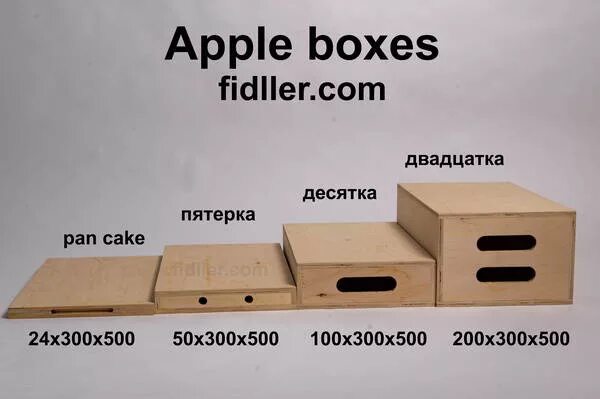 Коробки 1 24. Эппл бокс. Эплбоксы Размеры. Applebox чертеж. Ящик Apple Box.