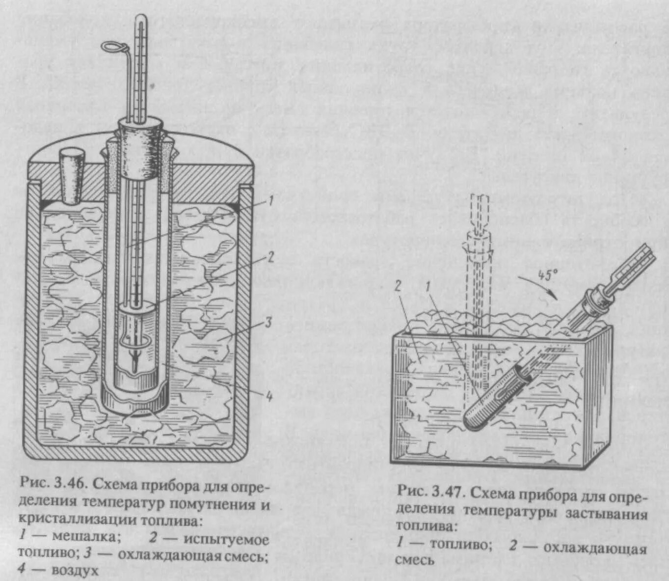 Определение температуры топлива. Прибор для определения температуры помутнения и застывания топлива. Пробирки для определения температуры застывания. Температура замерзания дизельного топлива. Прибор для определения температуры помутнения дизельного топлива.