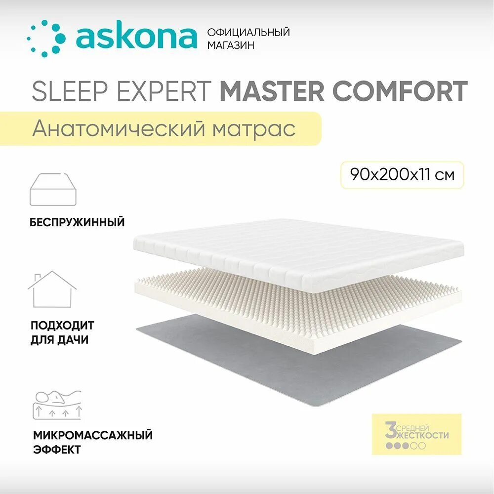 Матрас аскона expert erudite 200x200 ортопедический пружинный. Анатомический матрас sleep expert master comfort. Матрас expert etalon 90x200. Матрас expert erudite 160x190. Матрас expert etalon 90x200.