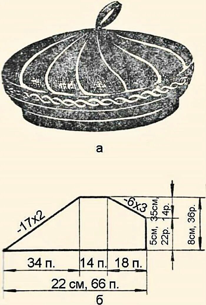 Выкройка тюбетейки. Лекала для пошива тюбетейки. Выкройка берета. Выкройка берета вязание спицами. Берет клиньями выкройка.
