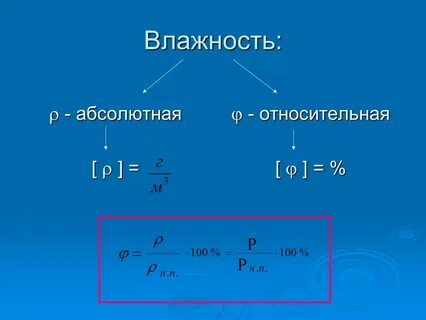 В каких единицах измеряется абсолютная деформация тела