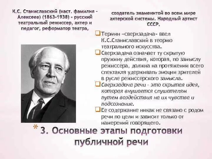 Тема станиславский. Сверхзадача Станиславский. Система Станиславского. Сверх сверхзадача Станиславский. Станиславский презентация.