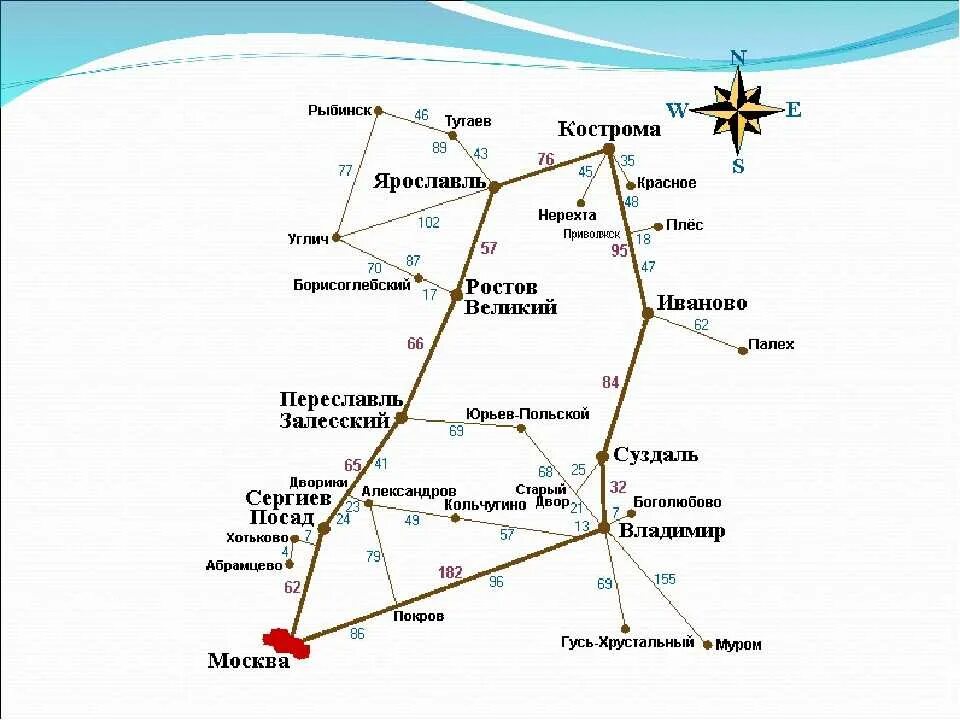 Углич где находится. Углич город на карте золотого кольца. Золотое кольцо России с Угличем карта. Город Углич золотое кольцо России. Золотое кольцо туристический маршрут.