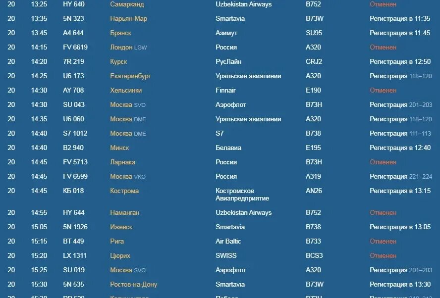 Прибытие сколько по времени. Табло рейс аэропорт пулково прибытие. аэропорт пулково табло прилета. расписание аэропорт пулково санкт-петербург. пулково табло вылета 20.10.2019.