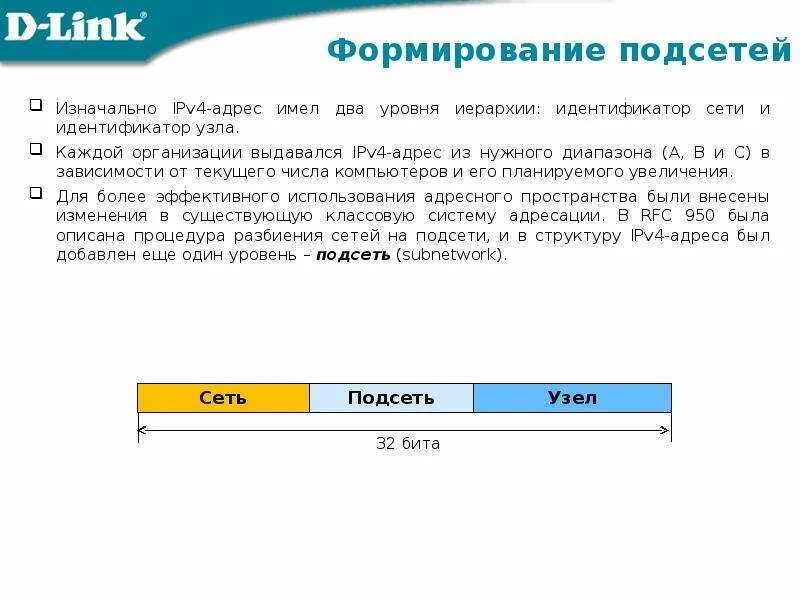 Ipv4 подсеть