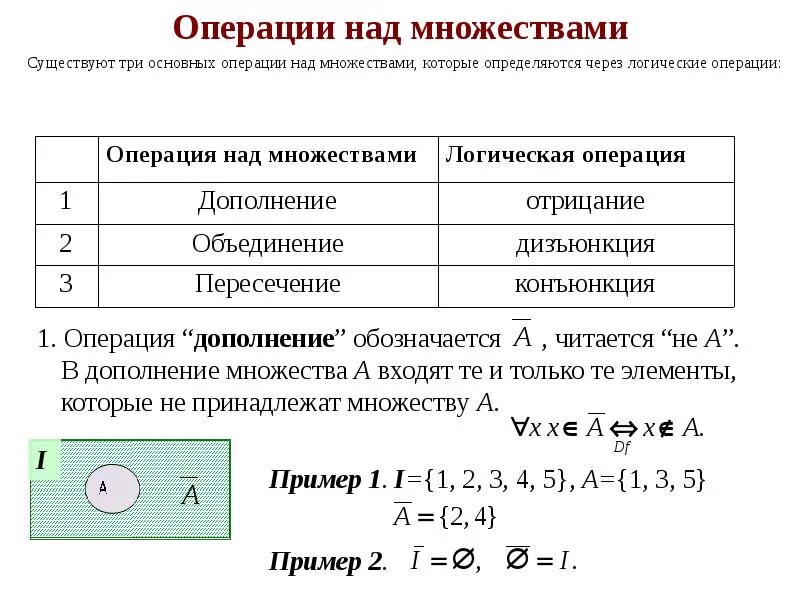 Булевы операции теории множеств. Алгебра множеств операции над множествами. Алгебра логики операции над множествами. Операция пересечения в логике.