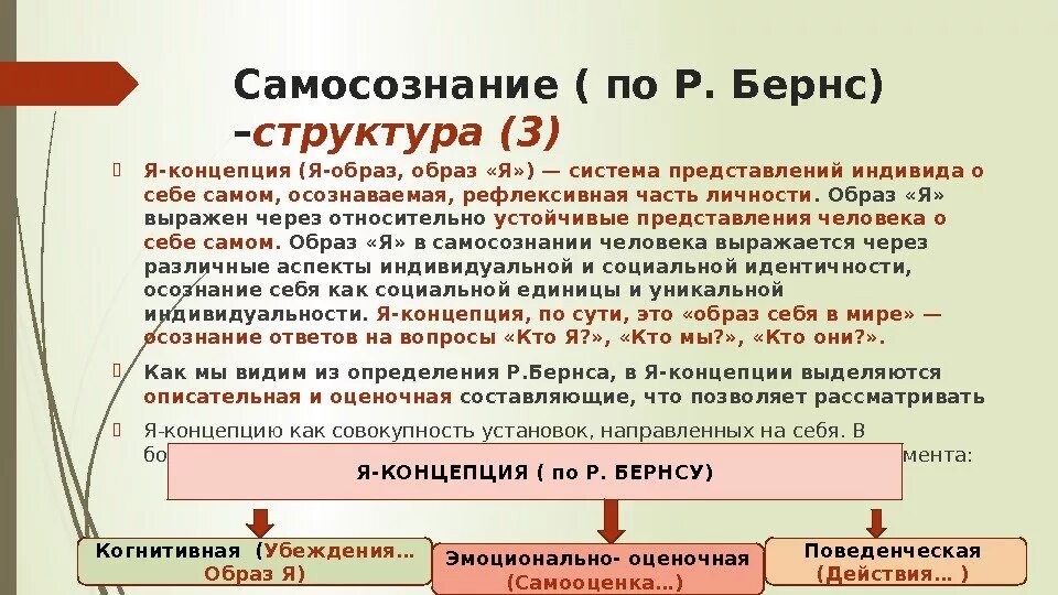 Самосознание я-образ я-концепция. Структура я-концепции р.Бернс. Самосознание личности я-концепция. Структура я концепции Бернс.