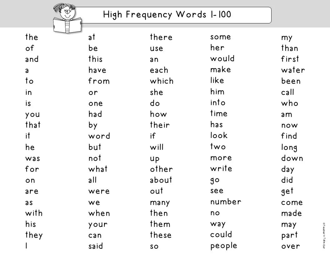 Хаяла слово. High Frequency Words. Word Frequency lists игра. High Frequency Words in English. High Frequency Words карточки.
