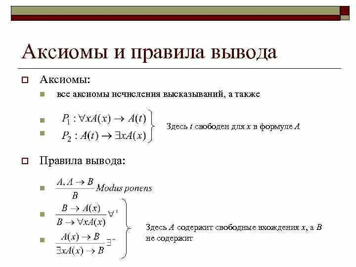 Аксиомы исчисления высказываний. Правила вывода исчисления высказываний. Аксиомы и правила вывода исчисления высказываний. Схемы аксиом исчисления высказываний.