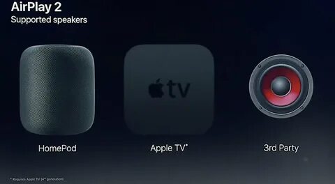 Airplay 2