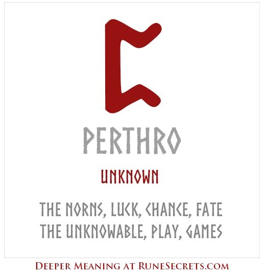 Руна будущего ближайшего. Руна пертро. perthro - пертро. perthro значение. perthro vector.