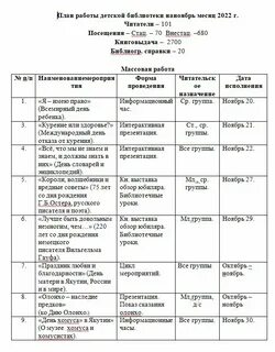 Планирование на 2025 год для библиотек