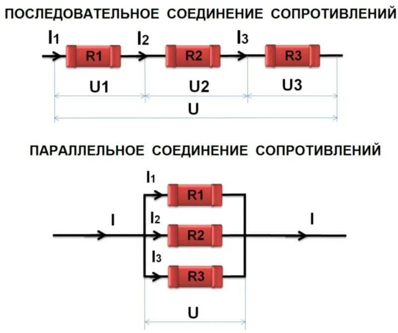 Увеличить мощность через
