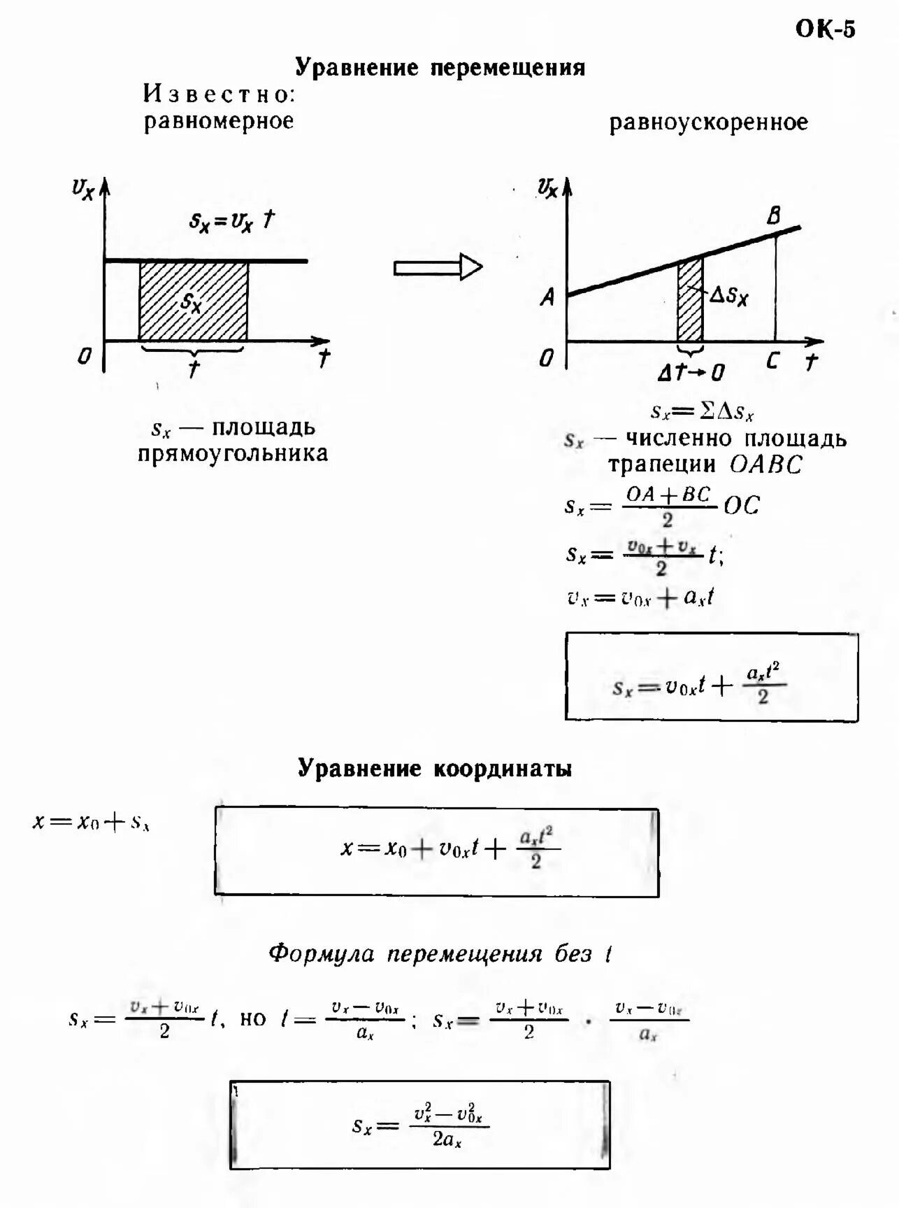 Формулы равномерного перемещения. Формула перемещения при равномерном равноускоренном движении. Формулы скорости при равномерном и равноускоренном движении. Формула перемещения при равноускоренном. Формула перемещения при равномерном движении.