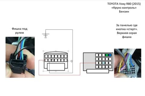Toyota подключение