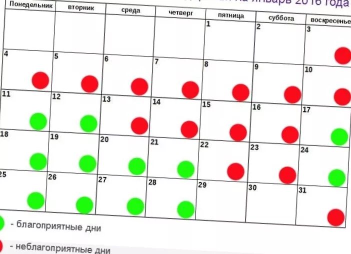 Стрижки мужские в марте благоприятные дни 2024. Благоприятные дни недели для стрижки волос. Стрижка по дням недели благоприятные дни. Благоприятные дни для стрижки в марте 2023. Гороскоп стрижки на ноябрь 2023.