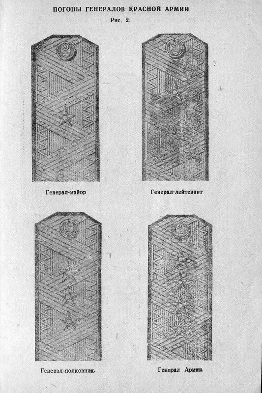 Погоны Генерала НКВД СССР 1943 года. Погон Генерала НКВД. Погоны генералов НКВД. Введение погон в красной армии в 1943 году.
