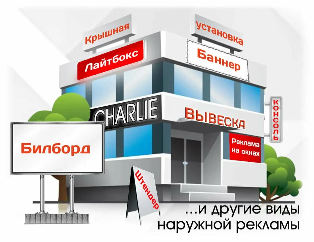 виды реклас. виды размещаемой рекламы. виды рекламы. виды реклас. виды рекламы в интернате.