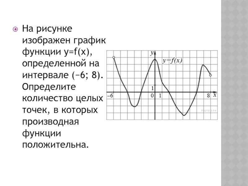 На рисунке изображен график функции решу егэ. У = F(Х). Количество целых точек в которых производная функции положительна. На рисунке изображен график 11 8.