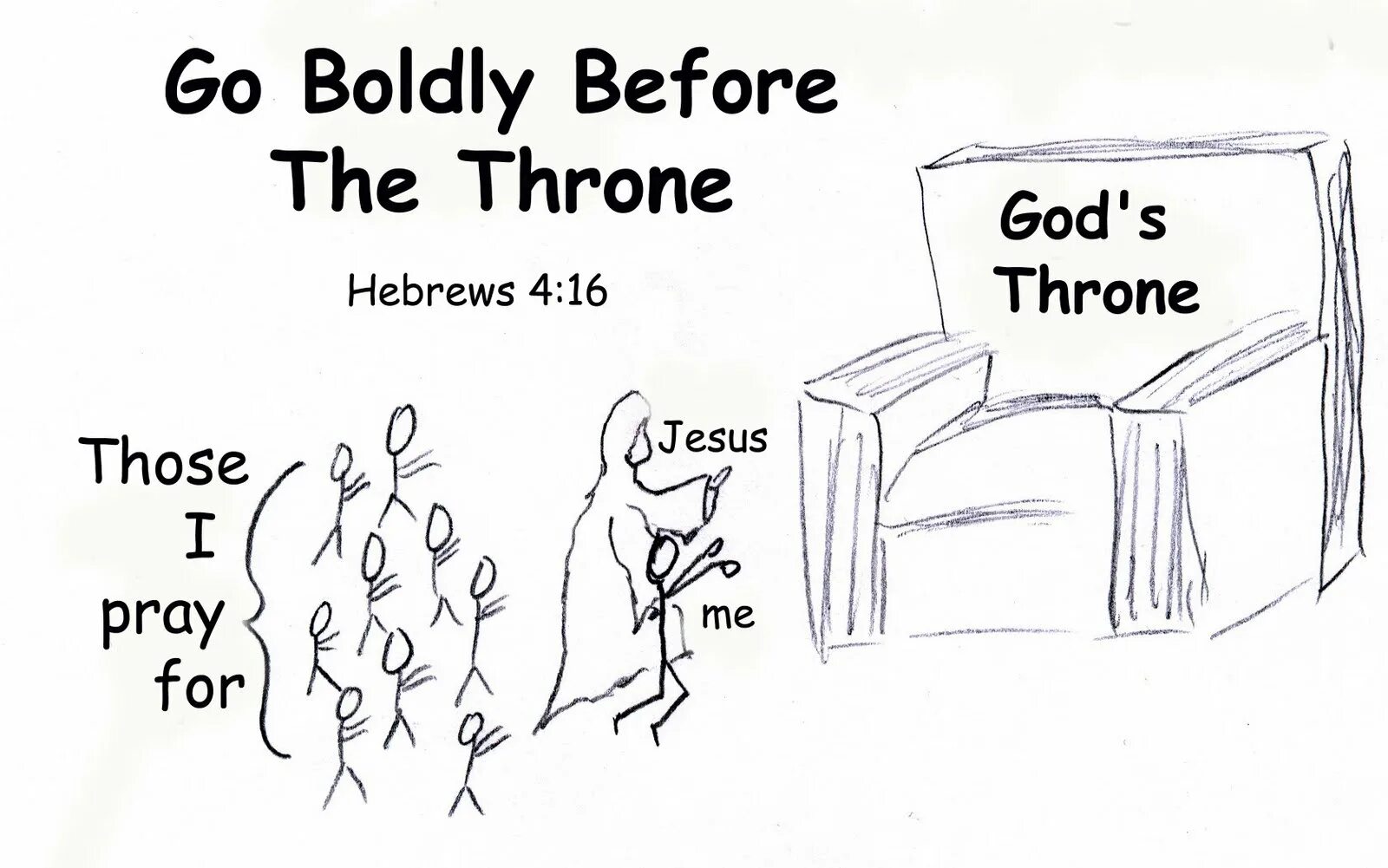 Goes to the before me. Before the throne of god above ноты. god goes. not god.