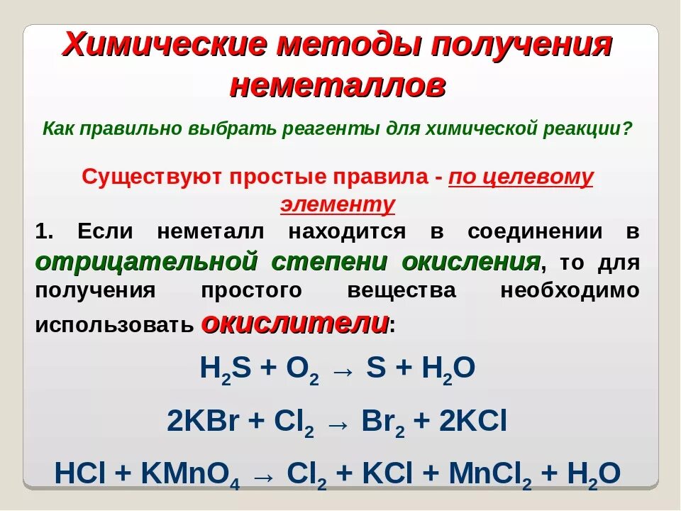 Получение свойств неметаллов