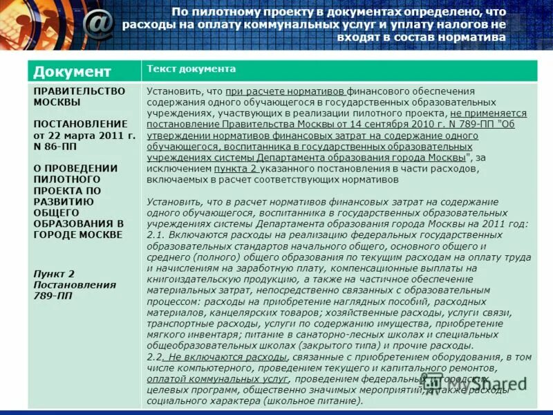 финансирование системы образования. схема финансирования бюджетных учреждений. схема финансирования образовательных учреждений. бюджет образовательного учреждения схема. финансовое обеспечение бюджетного учреждения.