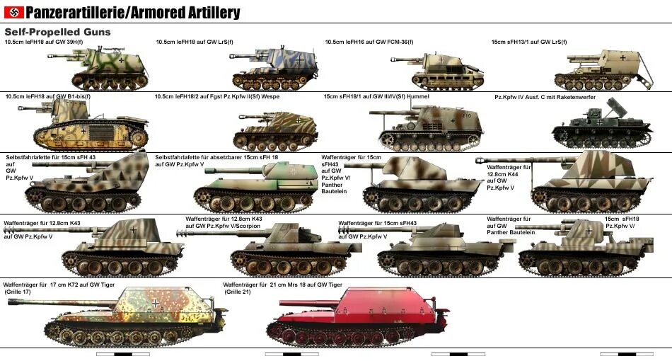 Название танков в годы войны. Танки СССР второй мировой войны 1941. Танки вермахта второй мировой войны 1939-1945. Танки и бронетехника СССР второй мировой войны. Немецкая бронетехника 2 мировой войны.