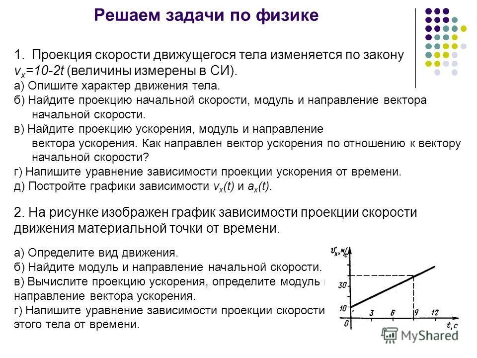 Скорость тела изменялась по закону. Физика решение задач. Задачи по физике. Примеры решения задач по физике. Образец решения задачи по физике.