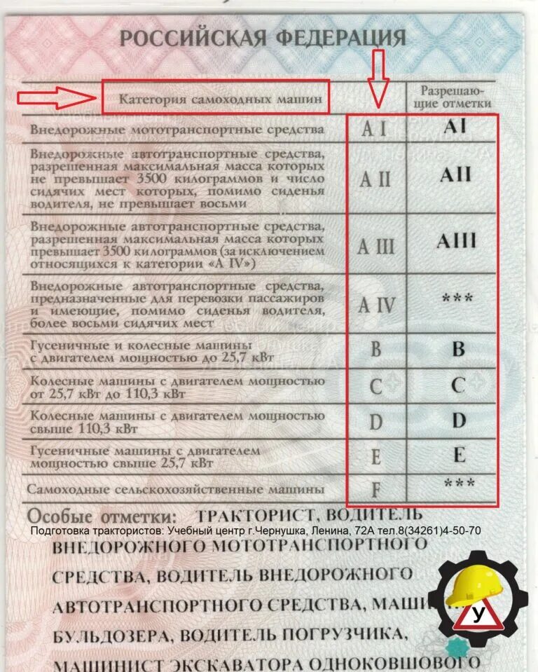 трактор мтз 80 категория прав. тракторные права категории. особые отметки в правах тракториста машиниста. особые отметки в правах тракториста машиниста. особые отметки в правах тракториста машиниста.