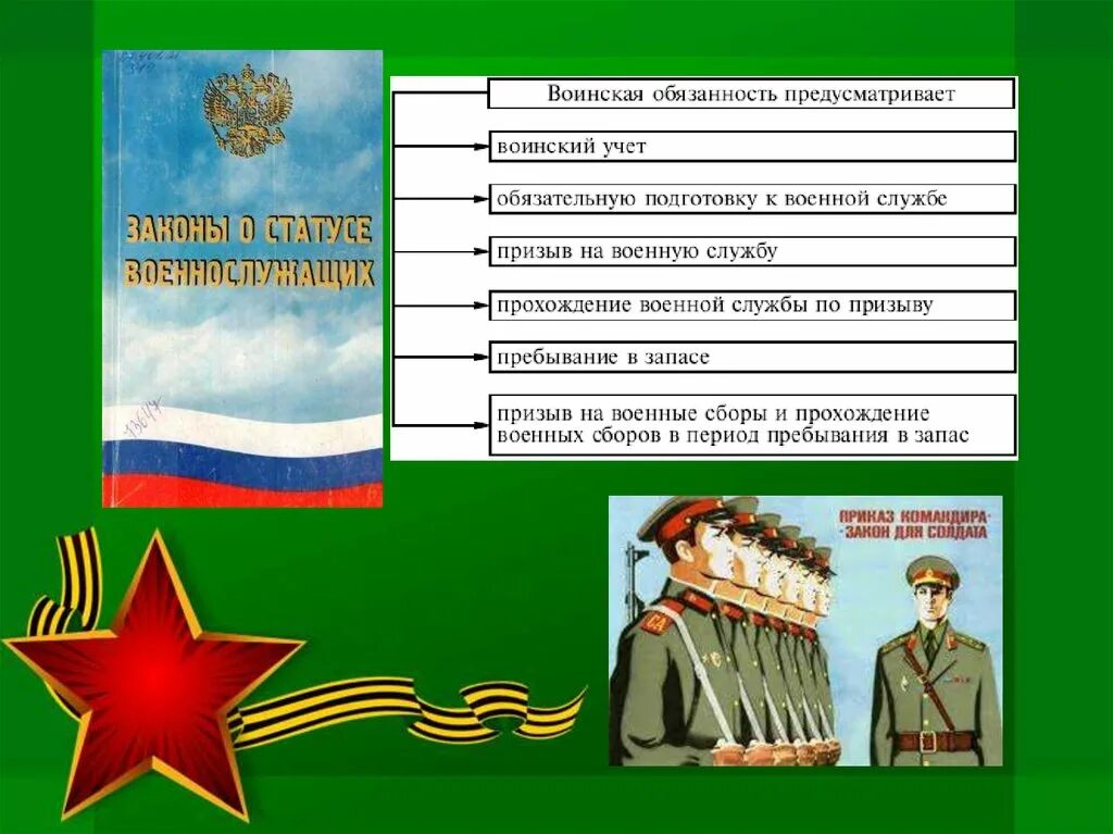 О воинской обязанности и военной. Защита Отечества презентация. Защита Отечества Обществознание. Защита Родины презентация. Обязанность защиты Отечества Обществознание.