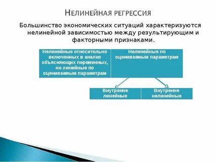 Нелинейные модели регрессии