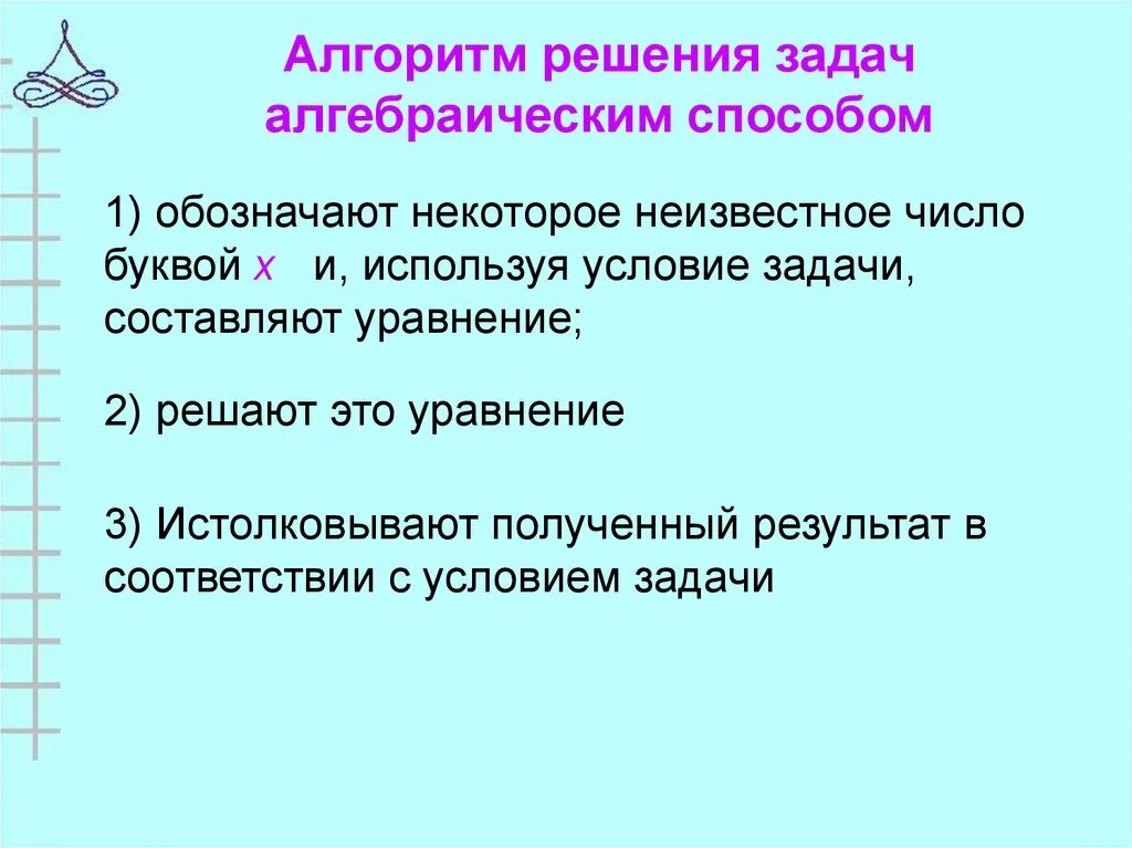 6 1 2 алгоритм решения. Алгоритм решения задач алгебраическим способом. Алгебраический метод решения текстовых задач. Алгоритм решения задач алгебраическим способом 7 класс. Алгоритм решение задачи алгебраическим методом.