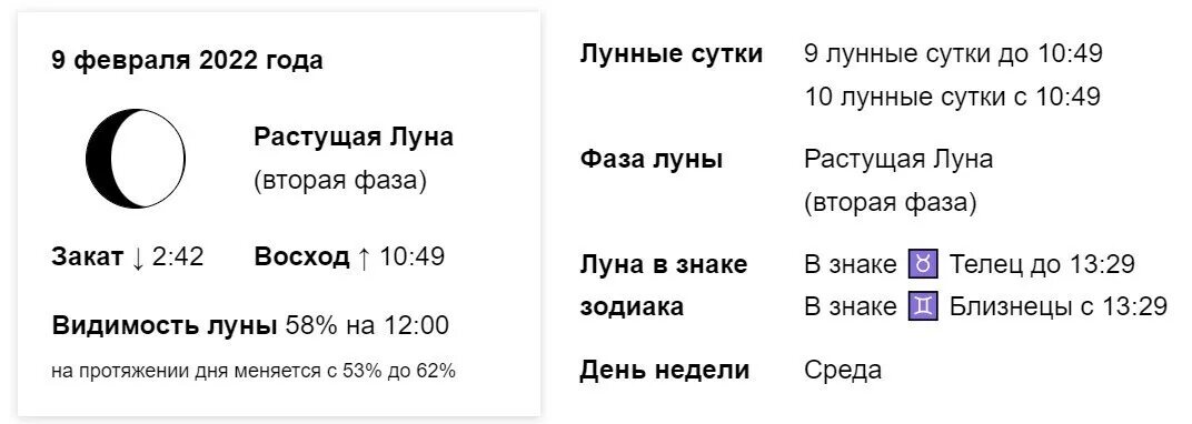 10 апреля 2020 день. Лунный календарь. Растущая Луна 12 лунный день. Какой сегодня лунный день. 11 Лунный день Луна.