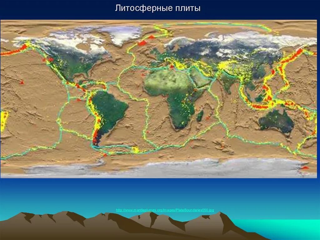 Все литосферные плиты