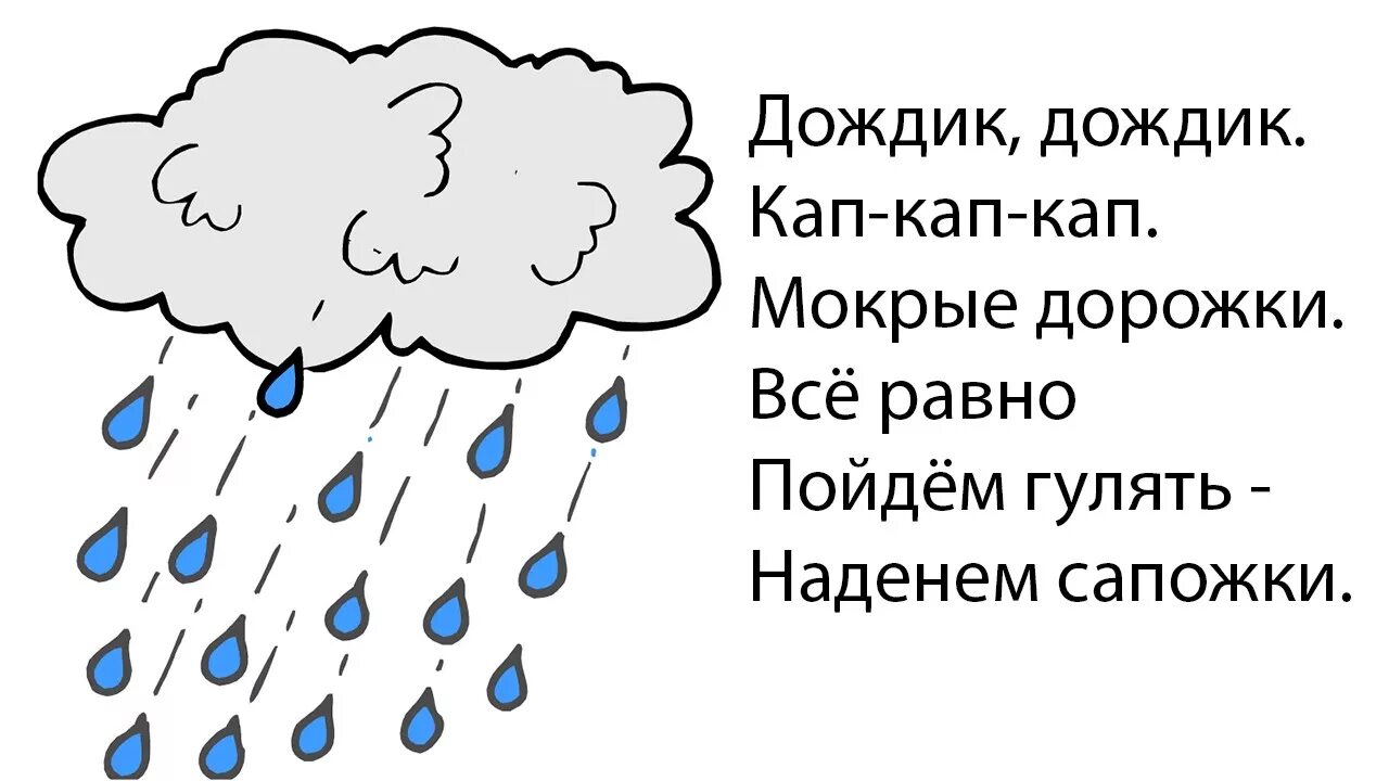 Сколько дождик. Дождик картинка для детей. LJ;LM rfgftb. Рисование дождик. Дети дождя.