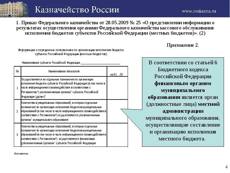 Акты ведомств рф. Нормативно правовые акты Министерства финансов. Минфин НПА. Акты Минфина. Акты для казначейства.