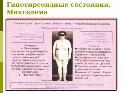 Слизистый отек симптомы