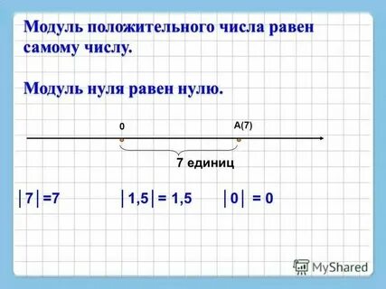 1 7 х равно 6 7