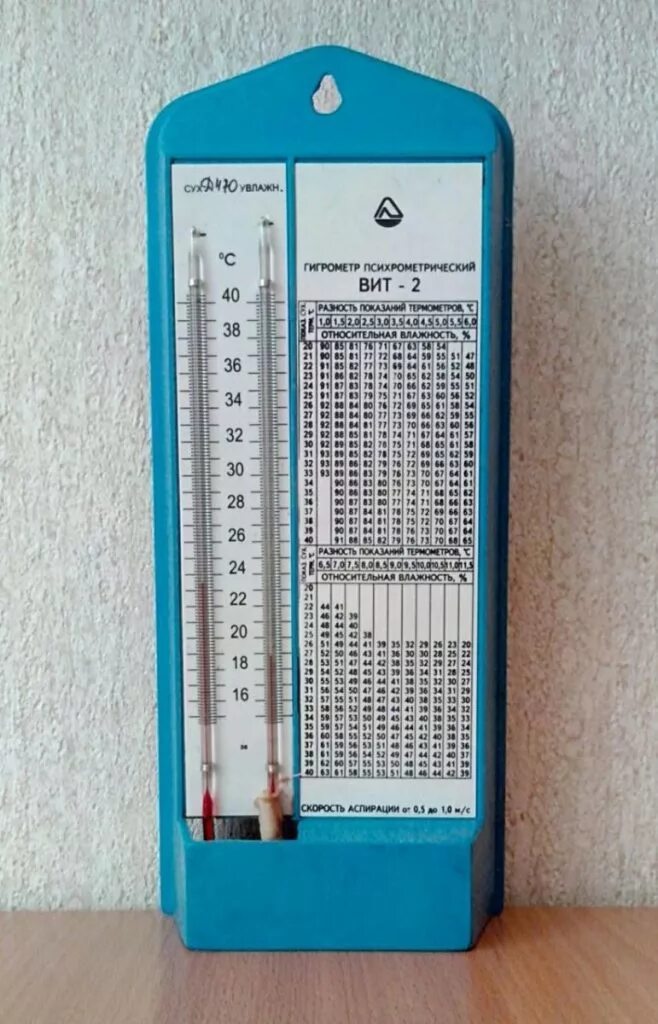 Термометр влажности воздуха в квартире. Гигрометр психрометр вит-2 15+40. Гигрометр психрометрический вит-1. Гигрометр психометрический в ИТ-1. Гигрометр психрометрический вит-1 гигрометр психрометрический вит-1.