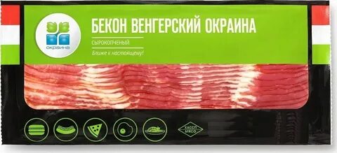 Характеристика бекона