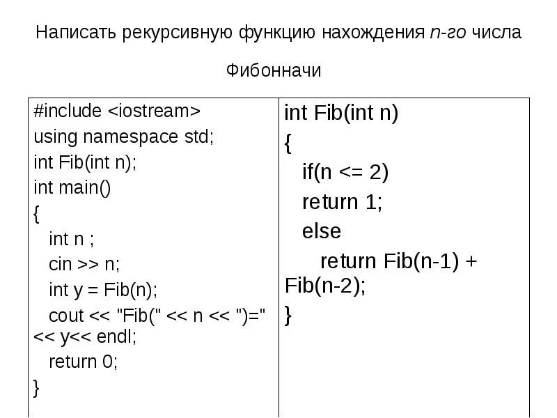 Модули